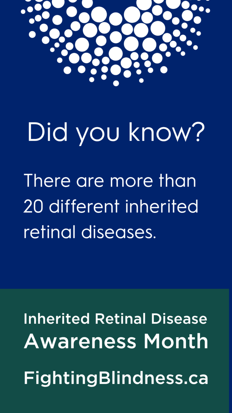 Did you know? there are more than 20 different inherited retinal diseases.